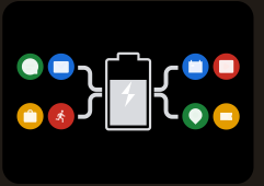 Navigating the Future: A Deep Dive into Adaptive Battery Technology